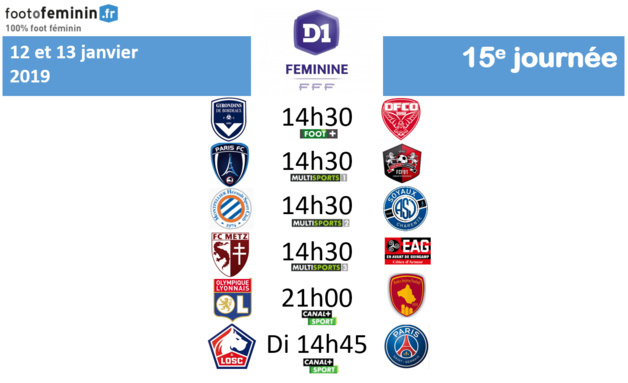 #D1F - J15 : Les groupes retenus pour la journée #D1F - J15 : Les groupes retenus pour la journée