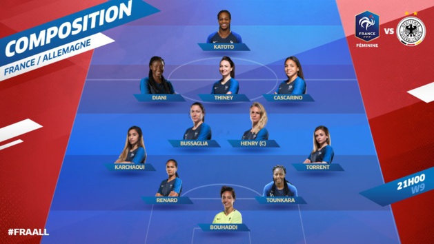 Bleues - La compo face à l'ALLEMAGNE : KATOTO première titularisation Bleues - La compo face à l'ALLEMAGNE : KATOTO première titularisation