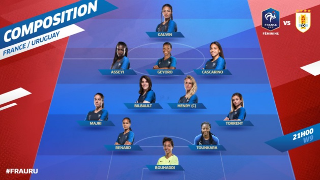 Bleues - Cinq changements tricolores pour FRANCE - URUGUAY