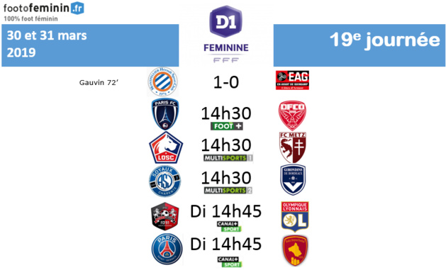 #D1F - J19 : le programme