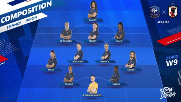 Bleues - FRANCE - JAPON : avec Pauline PEYRAUD-MAGNIN dans le but ! Bleues - FRANCE - JAPON : avec Pauline PEYRAUD-MAGNIN dans le but !