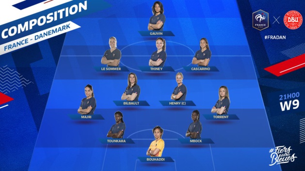 Bleues - Les compos de FRANCE - DANEMARK : une charnière Mbock - Tounkara, Bilbault titulaire Bleues - Les compos de FRANCE - DANEMARK : une charnière Mbock - Tounkara, Bilbault titulaire