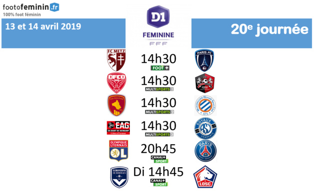 #D1F - LIVE J20 : BORDEAUX - LILLE : 2-1 (terminé) #D1F - LIVE J20 : BORDEAUX - LILLE : 2-1 (terminé)
