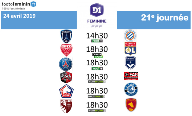 #D1F - J21 : l'OL décroche son 13e titre, RODEZ en D2, LILLE s'accroche derrière METZ