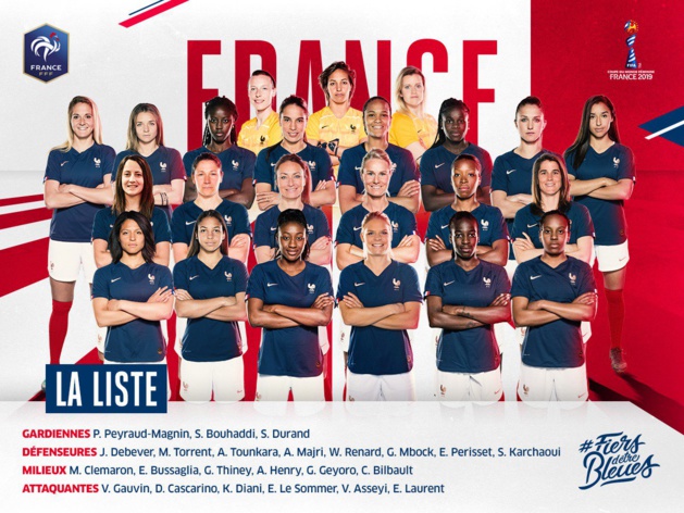 Bleues - La liste des 23 : Corinne DIACRE fidèle à ses choix Bleues - La liste des 23 : Corinne DIACRE fidèle à ses choix