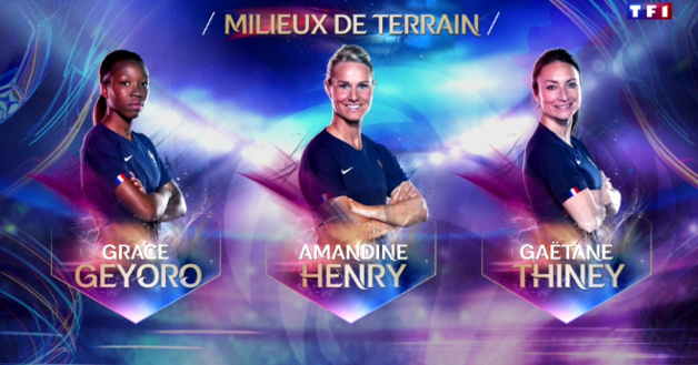 Bleues - La liste des 23 : Corinne DIACRE fidèle à ses choix Bleues - La liste des 23 : Corinne DIACRE fidèle à ses choix