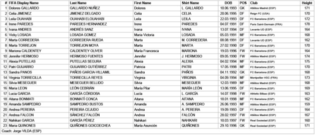 Cliquez dessus pour agrandir Cliquez dessus pour agrandir