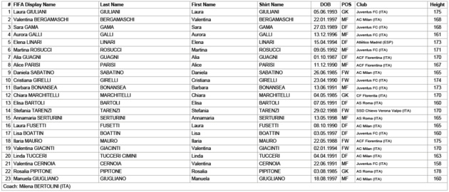 Cliquez dessus pour agrandir Cliquez dessus pour agrandir