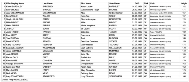 Cliquez dessus pour agrandir Cliquez dessus pour agrandir