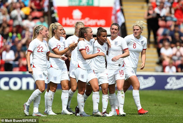 Coupe du Monde - Groupe D : Présentation de l'ANGLETERRE (3/24)