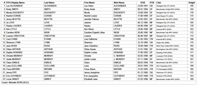 Cliquez dessus pour agrandir Cliquez dessus pour agrandir