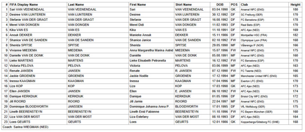 Cliquez dessus pour agrandir Cliquez dessus pour agrandir