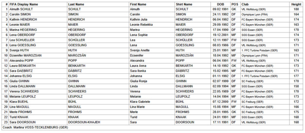 Cliquez dessus pour agrandir Cliquez dessus pour agrandir