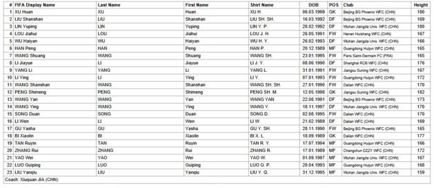 Cliquez dessus pour agrandir Cliquez dessus pour agrandir