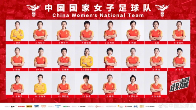 Coupe du Monde - Groupe B : Présentation de la CHINE (7/24) Coupe du Monde - Groupe B : Présentation de la CHINE (7/24)