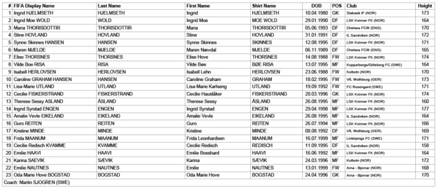 Cliquez dessus pour agrandir Cliquez dessus pour agrandir