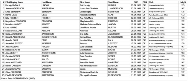 Cliquez dessus pour agrandir Cliquez dessus pour agrandir