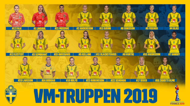 Coupe du Monde - Groupe F : Présentation de la SUEDE (9/24) Coupe du Monde - Groupe F : Présentation de la SUEDE (9/24)