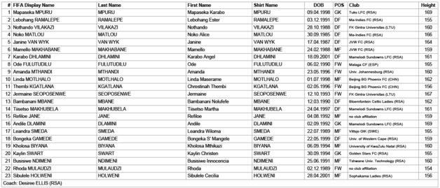 Cliquez dessus pour agrandir Cliquez dessus pour agrandir