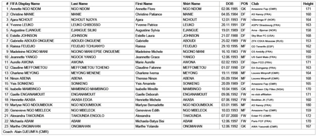 Cliquez dessus pour agrandir Cliquez dessus pour agrandir