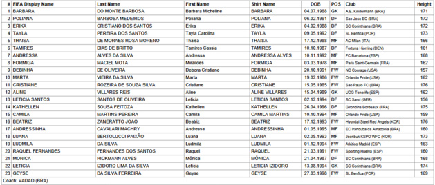 Cliquez dessus pour agrandir Cliquez dessus pour agrandir