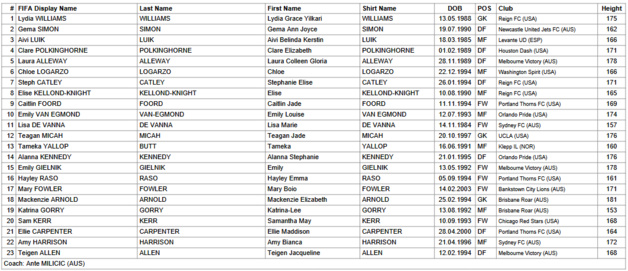 Cliquez dessus pour agrandir Cliquez dessus pour agrandir
