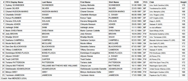 Cliquez dessus pour agrandir Cliquez dessus pour agrandir