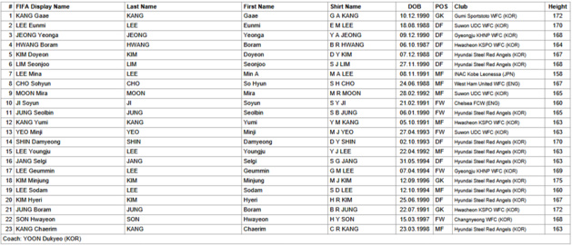Cliquez dessus pour agrandir Cliquez dessus pour agrandir