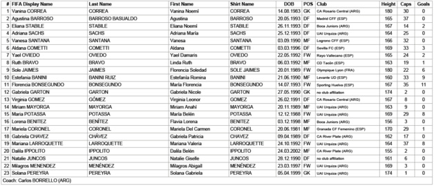 Cliquez dessus pour agrandir Cliquez dessus pour agrandir