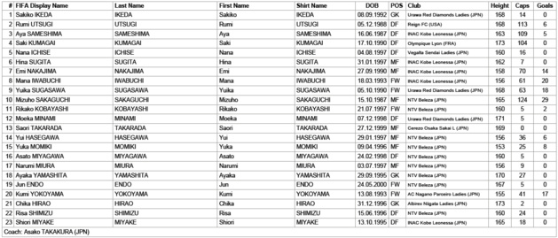 Cliquez dessus pour agrandir Cliquez dessus pour agrandir