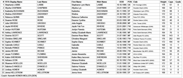 Cliquez dessus pour agrandir Cliquez dessus pour agrandir