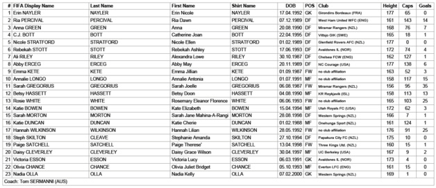 Cliquez dessus pour agrandir Cliquez dessus pour agrandir