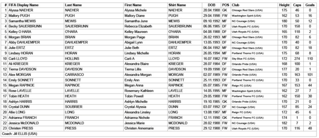 Cliquez dessus pour agrandir Cliquez dessus pour agrandir