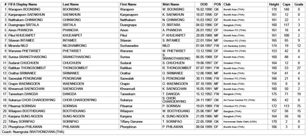 Cliquez dessus pour agrandir Cliquez dessus pour agrandir