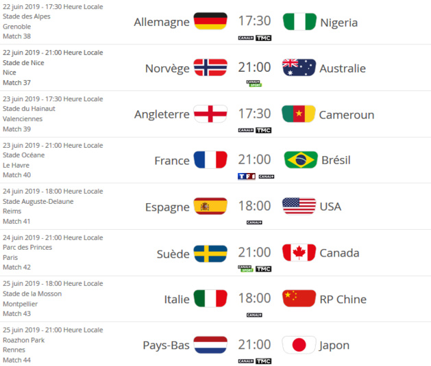 Coupe du Monde - Ce sera FRANCE - BRESIL en huitième dimanche soir Coupe du Monde - Ce sera FRANCE - BRESIL en huitième dimanche soir