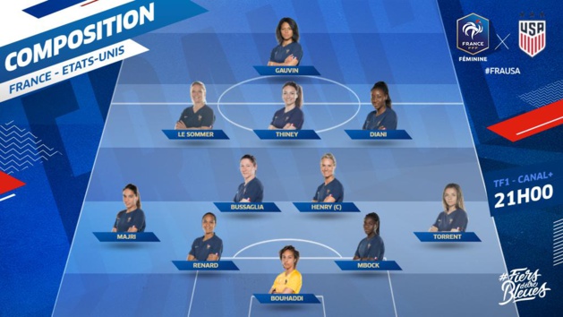 Bleues - FRANCE - ETATS-UNIS : un onze classique, les USA sans Horan
