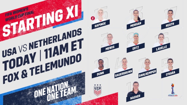 Coupe du Monde - ETATS-UNIS - PAYS-BAS : les compos, Rapinoe débute