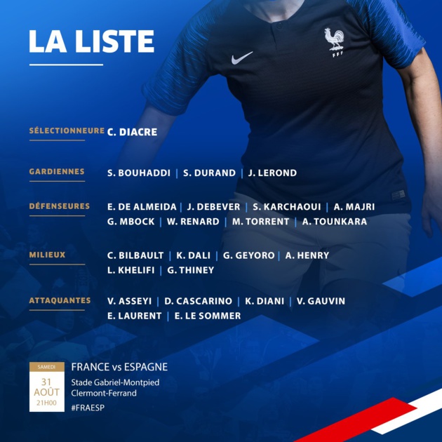 Bleues - Liste pour FRANCE - ESPAGNE : Quatre changements par rapport au Mondial Bleues - Liste pour FRANCE - ESPAGNE : Quatre changements par rapport au Mondial