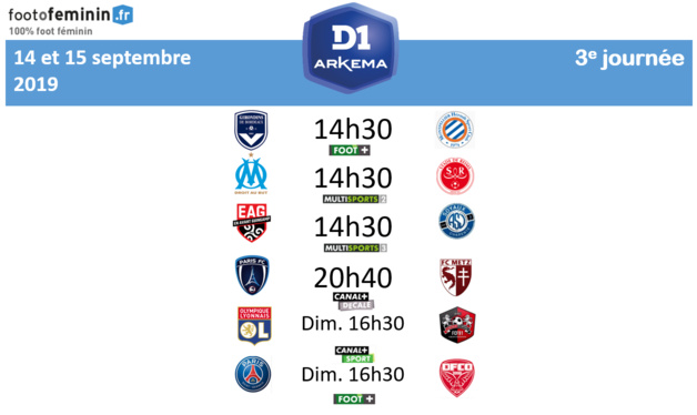 #D1Arkema - Le programme de la 3e journée : BORDEAUX - MONTPELLIER à l'affiche