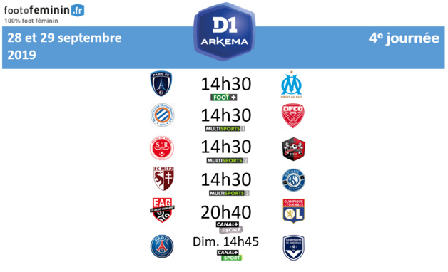 #D1Arkema - Le résumé de la 4e journée : Le PSG fait chuter BORDEAUX, FLEURY débloque son compteur