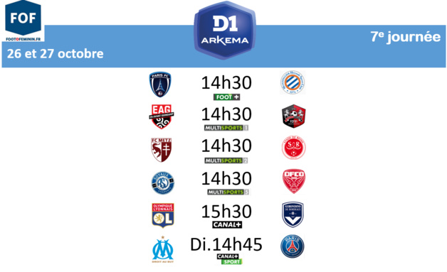 #D1Arkema - Le programme de la 7e journée : OL - Bordeaux, OM - PSG, Paris FC - Montpellier au programme