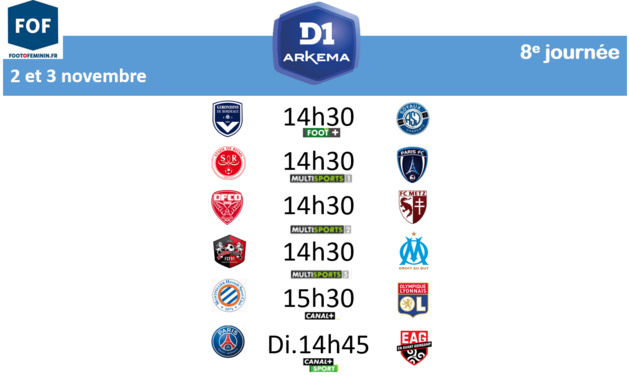 #D1Arkema - Le programme de la 8e journée : Montpellier reçoit l'OL, Dijon - Metz pour une première victoire ? #D1Arkema - Le programme de la 8e journée : Montpellier reçoit l'OL, Dijon - Metz pour une première victoire ?