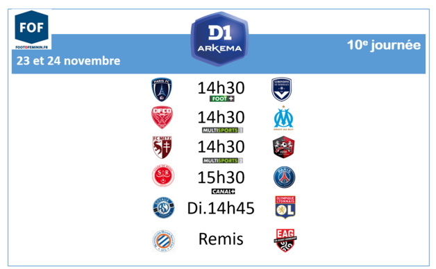 #D1Arkema - Le programme de la 10e journée