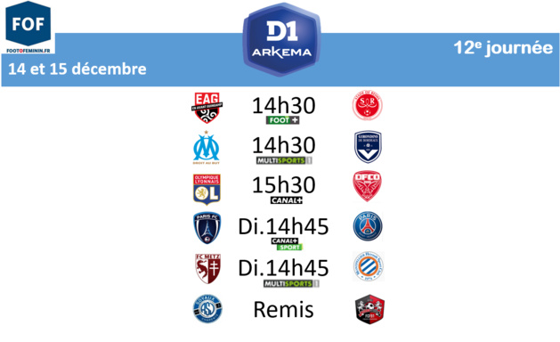 #D1Arkema - J12 : OL - DFCO : 2-0, EAG - SDR : 1-1 ; OM - FCGB : 1-4 #D1Arkema - J12 : OL - DFCO : 2-0, EAG - SDR : 1-1 ; OM - FCGB : 1-4