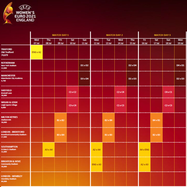 Euro 2021 Le Calendrier Complet De La Phase Finale calendrier d2 féminine 2022 2021