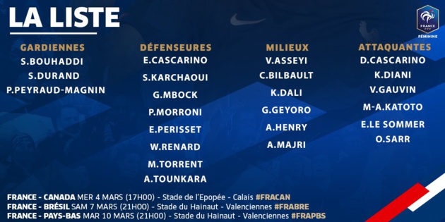 Bleues - La liste pour le tournoi de France : sans THINEY, le retour de SARR Bleues - La liste pour le tournoi de France : sans THINEY, le retour de SARR