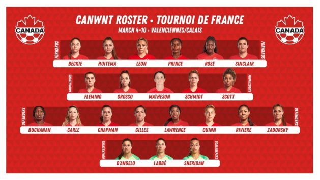 Tournoi de France - Les listes des trois adversaires Tournoi de France - Les listes des trois adversaires