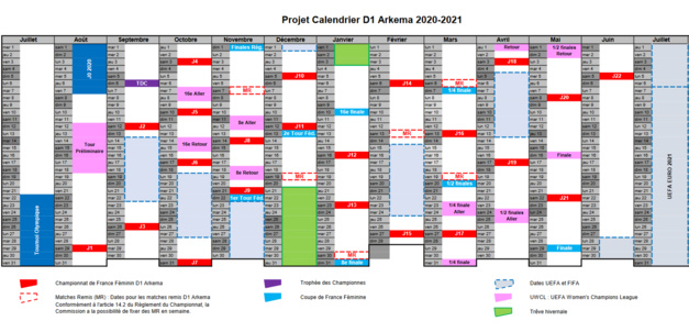 Calendrier Mondial Féminin 2021 D1Arkema   Un projet de calendrier pour la saison 2020 2021 validé 