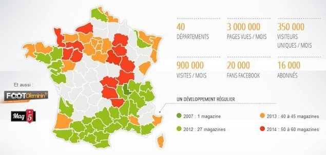 FOOTENGO - Foot54, le pionnier de l'EST... FOOTENGO - Foot54, le pionnier de l'EST...