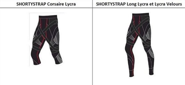 SHORTYSTRAP - Prévention et traitement de la pubalgie et des lésions des adducteurs SHORTYSTRAP - Prévention et traitement de la pubalgie et des lésions des adducteurs